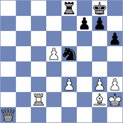 Mizzi - Lira (chess.com INT, 2024)