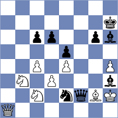 Kruzynski - Dworakowski (Bydgoszcz, 1990)