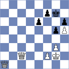 Tsolakidou - Sunjic (Lichess.org INT, 2020)