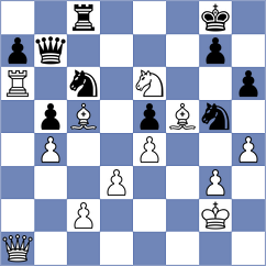 Esipenko - Urbina Perez (chess.com INT, 2025)