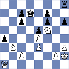 Corallo - Ardila (chess.com INT, 2022)