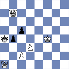 Jimenez Gaibor - Villagomez Martinez (Chess.com INT, 2020)