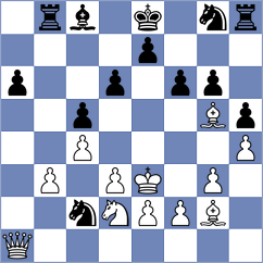 Czopor - Wirig (chess.com INT, 2022)