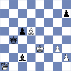 Matveev - Sarkar (Chess.com INT, 2020)