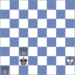 Jing - Mullodzhanov (chess.com INT, 2024)