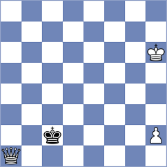 Danila - Tristan (chess.com INT, 2025)