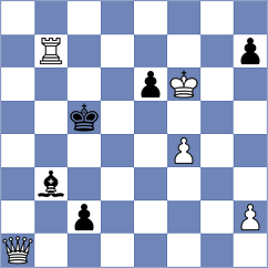 Doroodgar - Slovineanu (chess.com INT, 2024)
