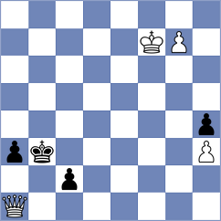 Vidyarthi - Shafigullina (Chess.com INT, 2020)