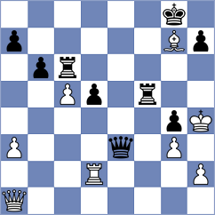 Turzo - Chyngyz (chess.com INT, 2023)