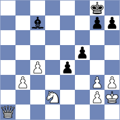 Schube - Daichendt (Playchess.com INT, 2020)