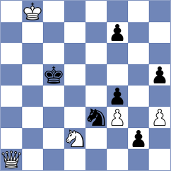 Bestard Borras - Ambartsumova (chess.com INT, 2024)