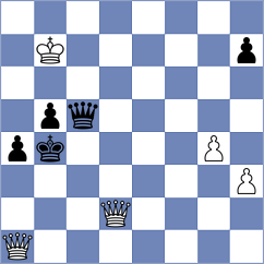 Weigel - Mueller (Schloss Schney, 2003)