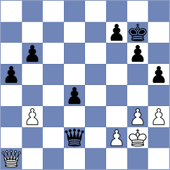 Protsko - Oparin (Serpukhov, 2009)
