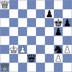 George - Silvestre (chess.com INT, 2025)