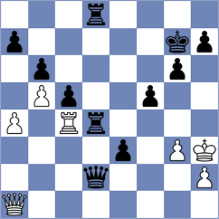 Broneder - Miazhynski (Playchess.com INT, 2020)