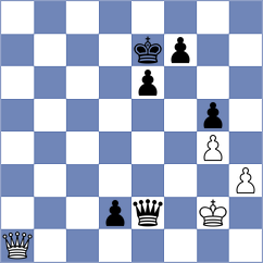 Hury - Bashirov (Krakow POL, 2024)