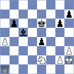 Marzaduri - Wan Kenobi (Chess.com INT, 2015)