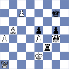 Venskaya - Abramkina (St Petersburg RUS, 2024)