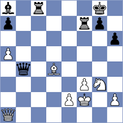 Gunnarsson - Mamikonyan (Chess.com INT, 2020)
