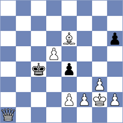 Gutierrez Olivares - Hoffmann (chess.com INT, 2023)