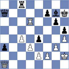 Figorito - George Micheal (chess.com INT, 2024)