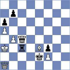 Nguyen - Gurel (chess.com INT, 2025)