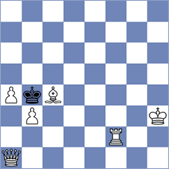 Curtis - Golubenko (chess.com INT, 2023)