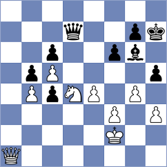Dudkin - Grigoriev (Moscow, 2008)