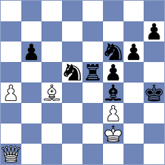 Abbasov - Mamedyarov (Baku AZE, 2025)