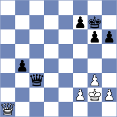 Eames - Rees (chess.com INT, 2025)