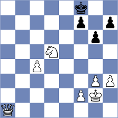 Yanev - Mullodzhanov (chess.com INT, 2025)