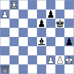 Sorokobjagin - Haznedaroglu (Chess.com INT, 2018)