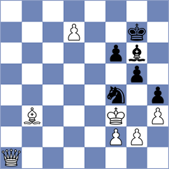 Gubanov - Batbold (chess.com INT, 2021)