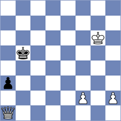 Subramanian - Levi (chess.com INT, 2024)