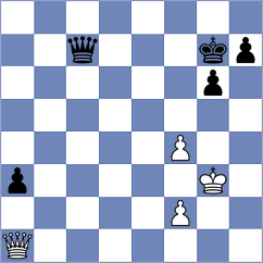 Moussard - Jumabayev (London ENG, 2025)