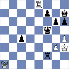Buscar - Zhang (chess.com INT, 2024)