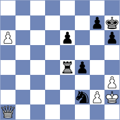 Laylo - Bacrot (chess.com INT, 2022)