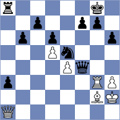 Ovetchkin - Timofeev (chess.com INT, 2021)