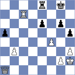 Moiseenko - Rogov (chess.com INT, 2024)