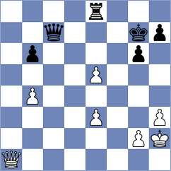 Phillips - Thorhallsson (chess.com INT, 2025)