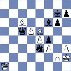 Yuan - Grigorian (Chess.com INT, 2021)