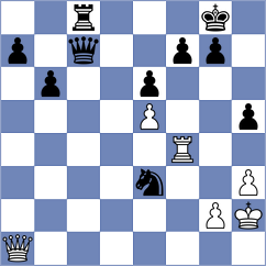 Fiklik - Simek (Most, 1999)
