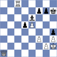 Tabuenca Mendataurigoitia - Estrada Nieto (chess.com INT, 2023)