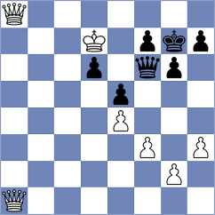 Petrova - Aydin (chess.com INT, 2022)
