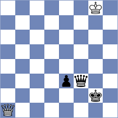 Deac - Andreikin (chess.com INT, 2024)