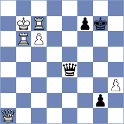 Kadric - Nouali (chess.com INT, 2024)