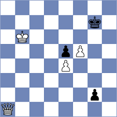 Ermitsch - Massakowski (Playchess.com INT, 2020)