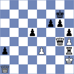 Matyunin - Tillyaev (chess.com INT, 2025)