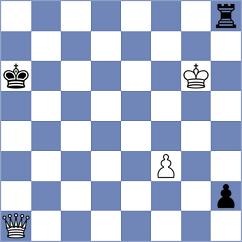 Schulz - Chaffai (Alfeld, 2005)