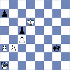 Dehm - Schied (Playchess.com INT, 2008)